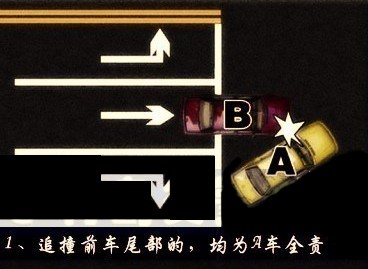 各类交通事故的责任划分图解 文字说明对照(上)