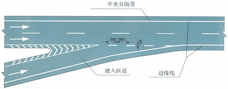 道路交通标线是同标划于路面上的各种线条,箭头,文字,立面标记,突起