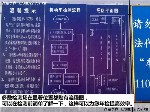 实际检测流程 在外观检验时,工作人员会拿出两张表格,分别是机动车