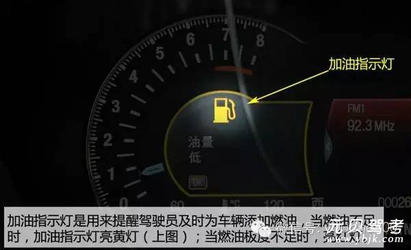 目前市场上几乎所有的轿车均配备有abs防抱死系统,abs指示灯在汽车