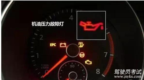 机油指示灯用以显示发动机内机油的存量及压力状况,其颜色也是红色或