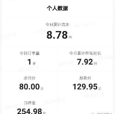 滴滴到底有多豪横?司机争相晒单,有的人跑了8小时流水