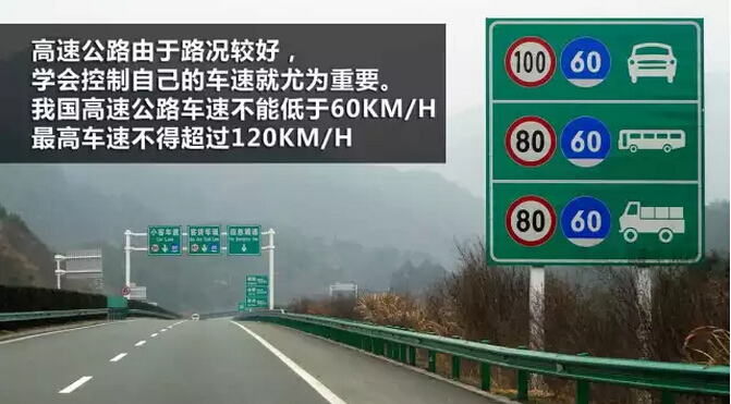 分车道限速 分车道限速在高速公路随处可见,一般几条车道的限速区间
