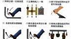 【秘笈】科二到底怎样踩好离合?三句话让你马上学会!