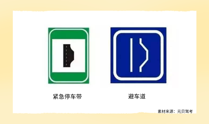 避车道标志图片