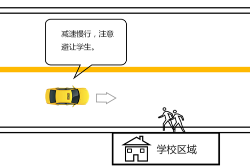 科目三考试技巧:通过学校区域