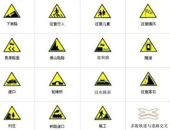 詳解:科目一交通標誌的設置方式及規定