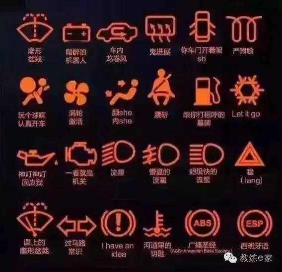 还在笑话"车里有刺客"吗?保命的仪表灯,还不快来认识一下.