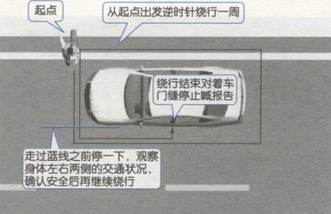 新交规科目三上车筹备解析