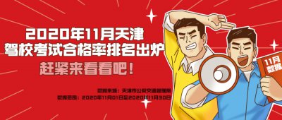 2020年11月天津驾校考试合格率排名出炉，快来看看吧！
