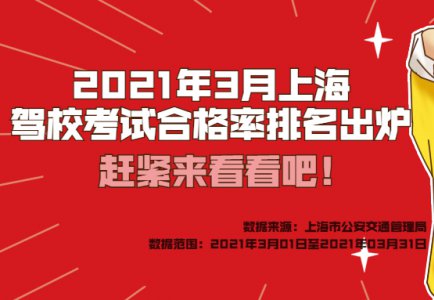 2021年3月上海驾校考试合格率排名出炉,快来看看吧!