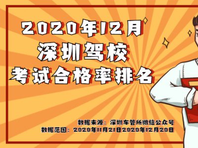 2020年12月广东驾校考试合格率排名出炉,快来看看吧!