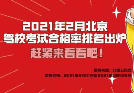 2021年2月北京驾校考试合格率排名出炉，快来看看吧！