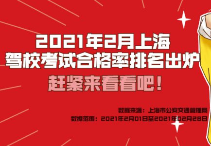 2021年2月上海驾校考试合格率排名出炉，快来看看吧！
