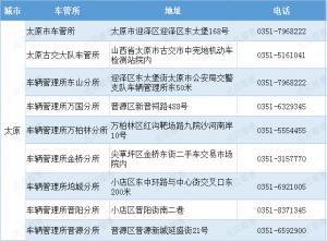 太原市车管所地址及办公电话