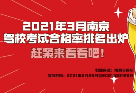 2021年3月江苏驾校考试合格率排名出炉,快来看看吧!