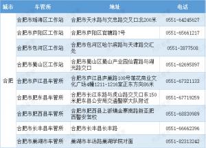 合肥市车管所地址及办公电话