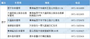 西宁市车管所地址及办公电话