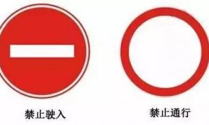 交通标志不同的颜色代表什么