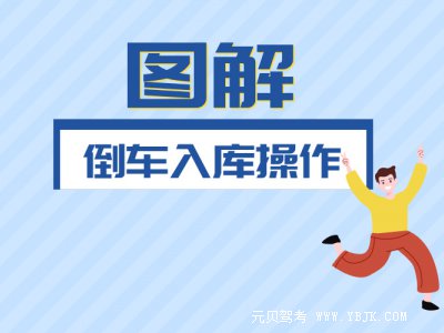 图解科二倒车入库，学会这份秘笈，拿证不成问题！