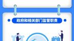 7月1日起实施!《电动自行车管理条例》通过审议!