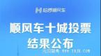 哈啰出行将在1月下旬开通顺风车业务 正招募车主
