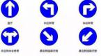 一分钟看懂科一交通标志【建议收藏】!