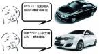 一张图教你看车识人,实在太准了!