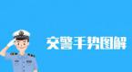 最全交警手势图+口诀全在这儿了,记不住的朋友有福了!
