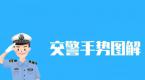 最全交警手势图+口诀全在这儿了,科目一考前突击必看