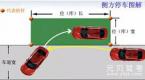 侧方停车这3大点位很重要,这样做,考试通过更简单