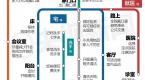 疫情防护“线路图”上线啦,快收藏!