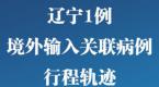 确认!网约车司机接送境外乘客后感染病毒!