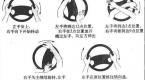 学车小常识:方向盘打死是几圈,打死之后如何回正?