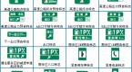 道路交通标志大全,新手司机必备,建议珍藏!