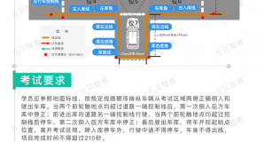 图解!科目二通关口诀,教你效率过驾考!