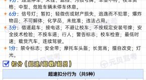 科目一考试全攻略（附科一全考点pdf）