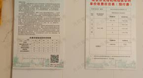 全国通用!科二速成口诀,3分钟掌握场地5项重点!