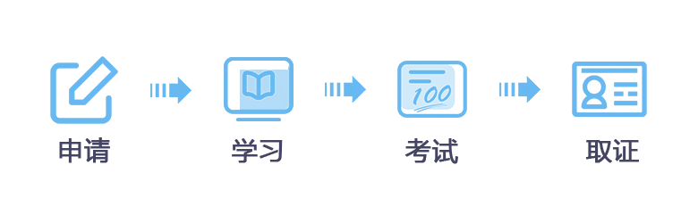 驾驶证被扣满12分，怎么办？满分教育了解一下……